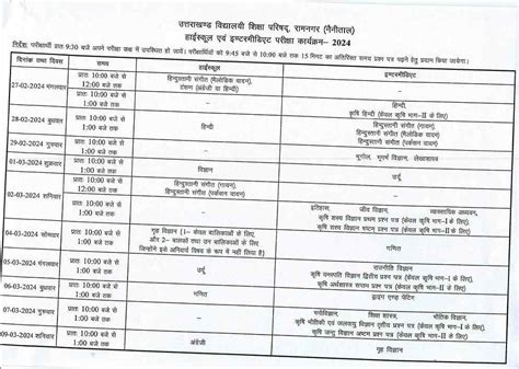 Uttarakhand Board Class 10 And 12 Datesheet 2024 Out Check Dates Here