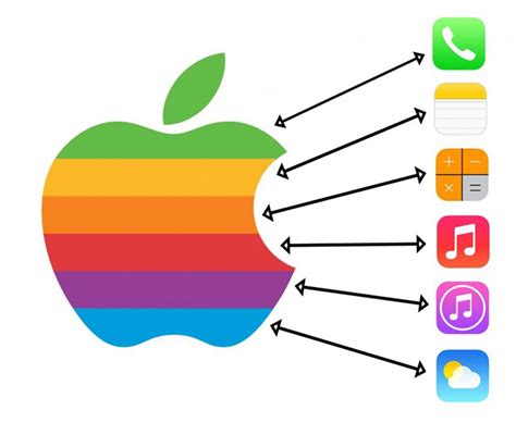 ios  colour scheme draws  apples classic logo