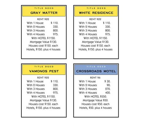 Monopoly Property Cards Template