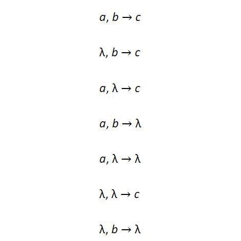 Solved Find A Pushdown Automaton For The Chegg