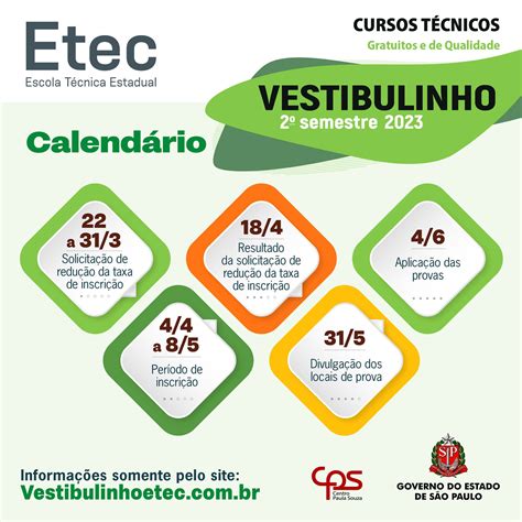 Cronograma Vestibulinho Etec Semestre Etec Alberto Santos Dumont