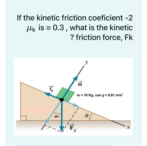 Solved If the kinetic friction coeficient -2 μk ﻿is =0.3, | Chegg.com