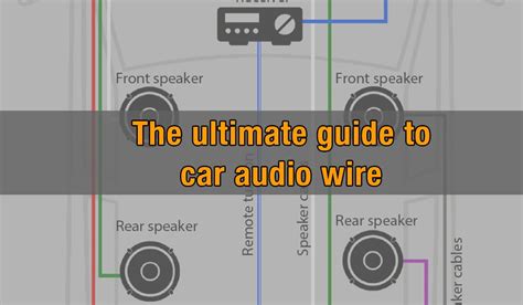 The Ultimate Guide To Car Audio Wire