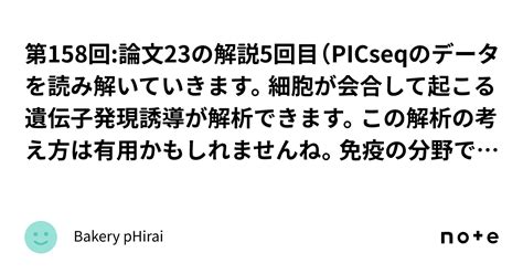 第158回論文23の解説5回目（picseqのデータを読み解いていきます。細胞が会合して起こる遺伝子発現誘導が解析できます。この解析の考え方