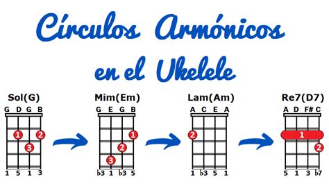 P Jaro Centavo Hurac N Los Circulos Armonicos Afirmar Fuga Disparar