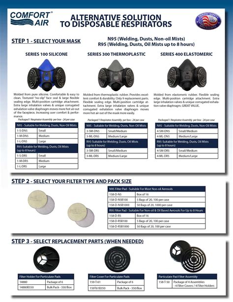 Dentec Safety Comfort Air 400nx Half Mask Elastomeric Respirator With