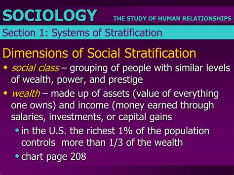 Ppt Chapter 9 Social Stratification Powerpoint Presentation Free