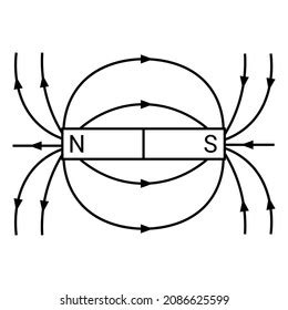 Magnetic Field Lines Around Bar Magnet Stock Vector (Royalty Free ...