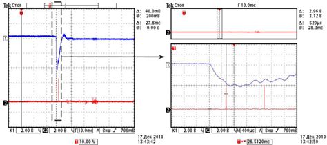 Pressure Pulse Oscillogram Channel 1 And Oscillogram Of Voltage