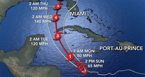 Tormenta Tropical Ian Se Intensifica En El Mar Caribe