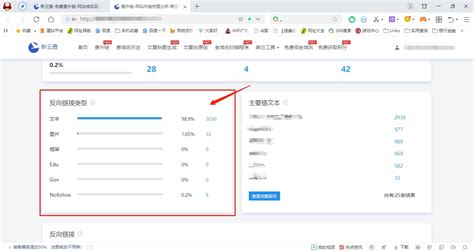 什么方式查到的网站外链最准确（seo推广外链方式） 8848seo