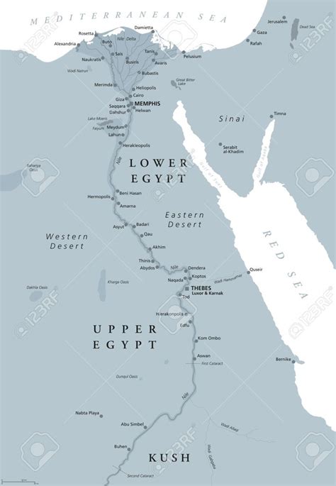 Egypt River Valley Diagram | Quizlet