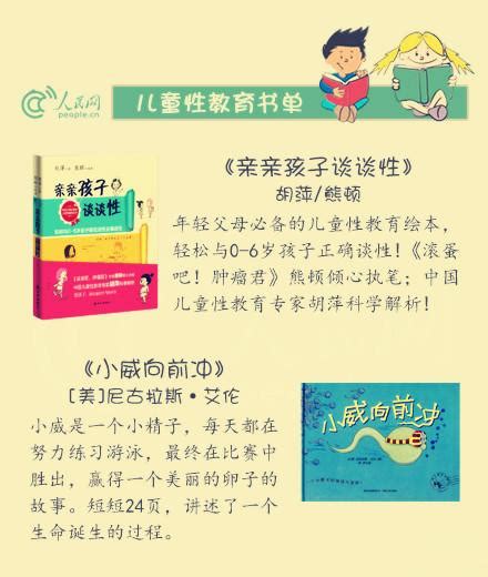 非常實用的兒童性教育書，有孩子的爸媽果斷轉存！ 每日頭條