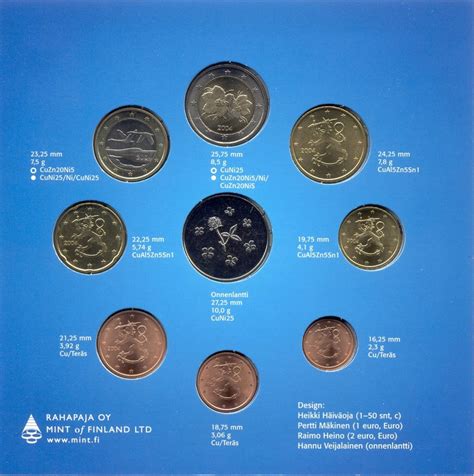 FINLANDIA 2002 Set Divisionale 8 monete FDC Ensimmäiset rahani