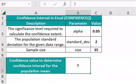 Confidence Interval In Excel Formula Examples How To Calculate