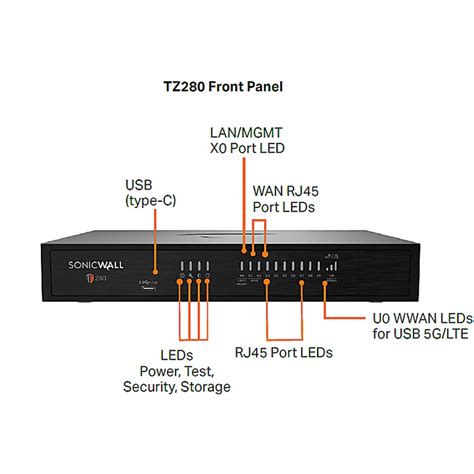 SECURE UPGRADE BUNDLE 3YR APSS FOR TZ280 INCLUDING 1YR CSE (03-SSC-6933)