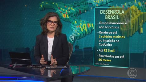 Governo lança segunda fase do Desenrola Brasil Jornal Nacional G1