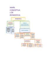 Mapa Conceptual Docx Mapa Conceptua L De Estadistica Estadistica