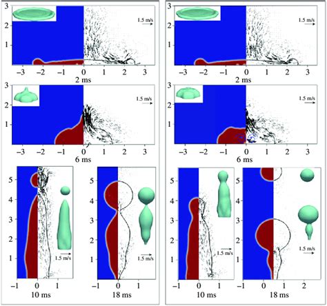 Time Evolution Images Of Droplet Impact Dynamics Obtained By Numerical