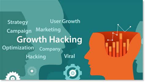 Growth Hacking 101 Everything You Always Wanted To Know With Examples