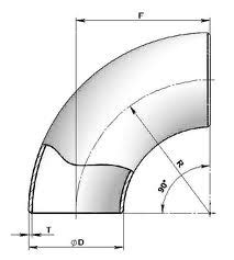 ОТВОДЫ СТАЛЬНЫЕ КРУТОИЗОГНУТЫЕ – ТРУБО-ПРОМ