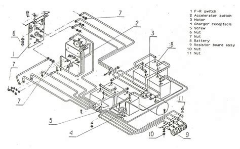 Western Golf Cart Wiring Diagram