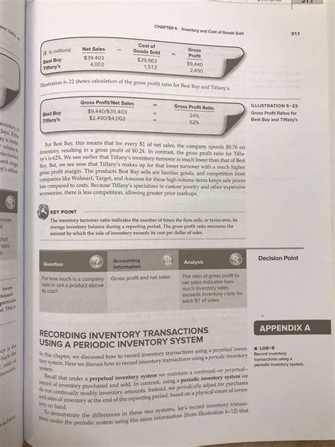 Ac Accounting I Ntu Hobbies Toys Books Magazines Textbooks