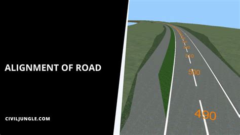 Comprehensive Guide To Road Alignment Types Design And Key Factors