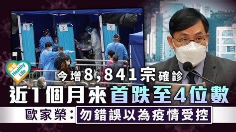 新冠肺炎︳今增8841宗確診 近1個月來首跌至4位數 歐家榮：勿錯誤以為疫情受控 晴報 健康 呼吸道疾病 D220326