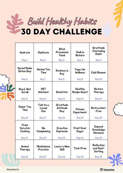 30 Day Challenge Build Healthy Habits