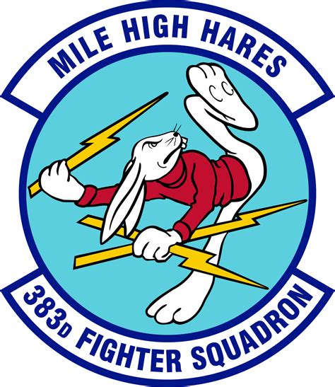 383 Fighter Squadron Acc Air Force Historical Research Agency Display