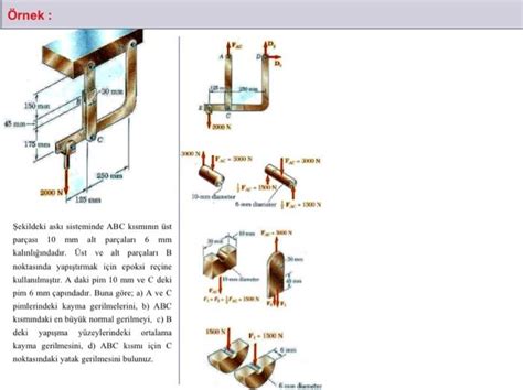 Solved Sekildeki Ask Sisteminde Abc K Sm N N St Par As Chegg