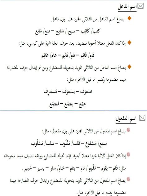 اسم الفاعل واسم المفعول Pdf