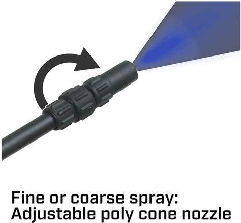 how to open chapin 20000 sprayer