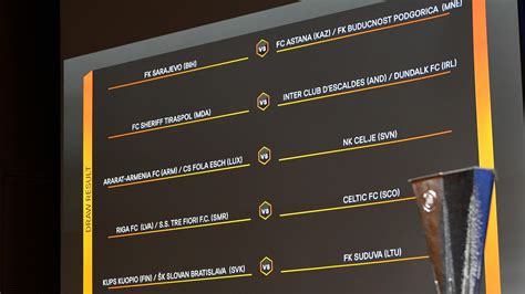 Uefa Europa League Auslosung Qualifikationsrunde Uefa Europa