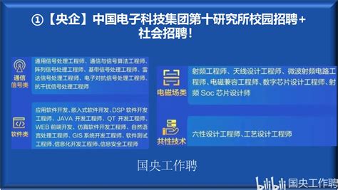 【国央工作聘】第30期国企央企就业招聘信息汇总！ 哔哩哔哩