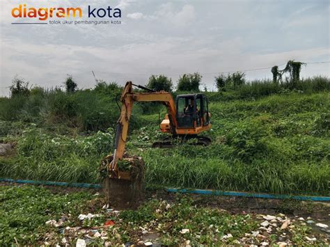 Cegah Banjir Pemkab Sidoarjo Normalisasi 11 Sungai Diagram Kota