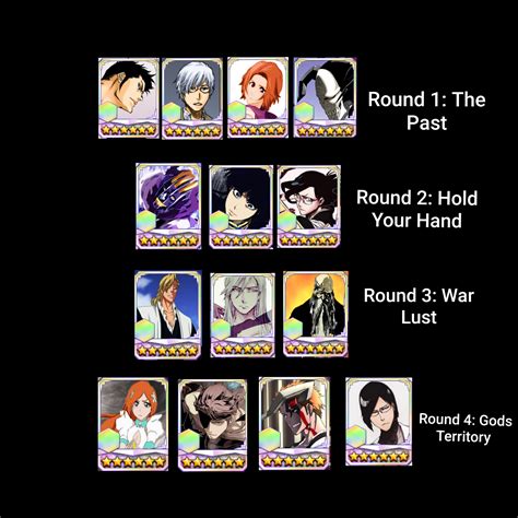 Keren Bleach Tybw Chapter Start 2022 · News