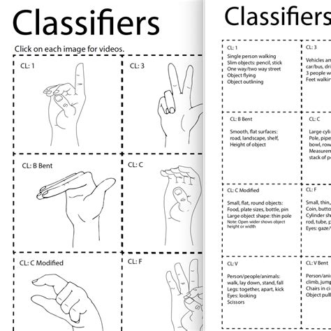 Basic Sign Language Asl Flash Cards Free Printable