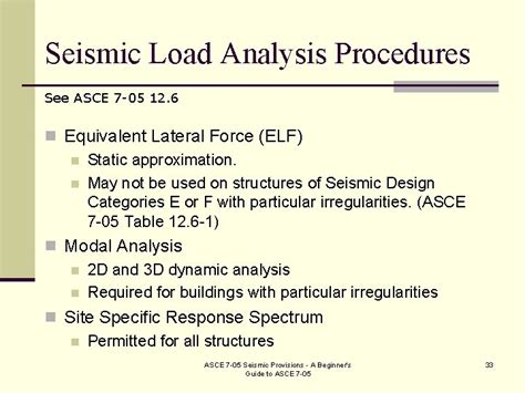 ASCE 7 05 Seismic Provisions A Beginners Guide