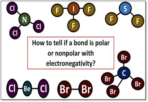 Using Electronegativity To Predict Polarity Of Bonds With Examples