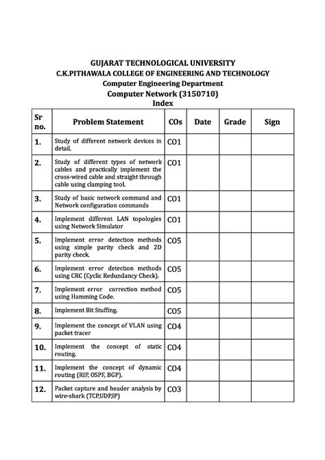 CN Practical List Computer Network Studocu