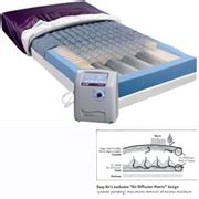 Pressureguard Easy Air Low Air Loss And Alternating Pressure Mattress