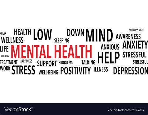 Mental Health Words Background Royalty Free Vector Image