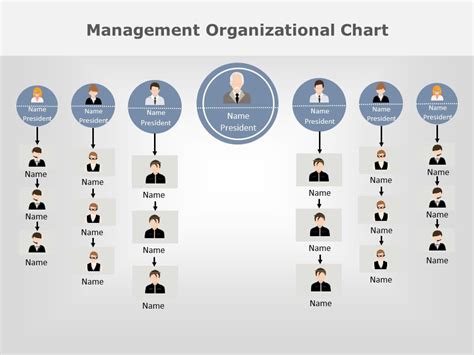 Organization Chart Powerpoint Diagrams Template A Visual Reference Of