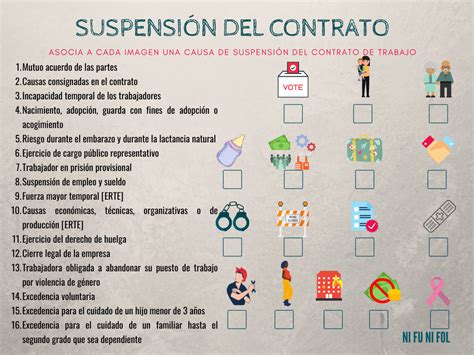 Suspensi N Del Contrato De Trabajo Causas Y Efectos Ni Fu Ni Fol