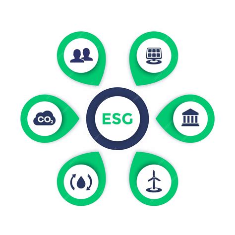 Premium Vector Esg Infographics Environmental Social Governance