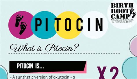 Pitocin Side Effects - HRF