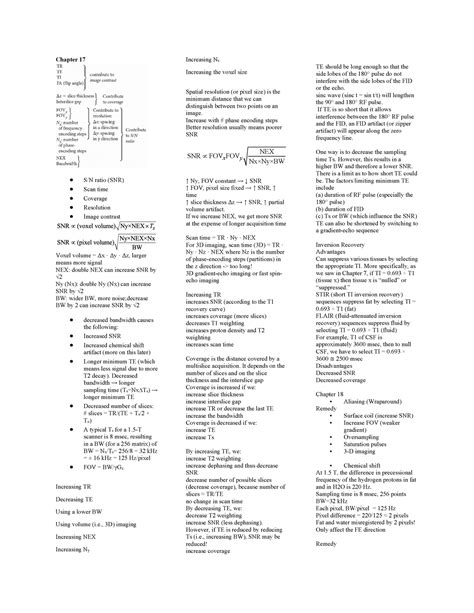 Cheatsheet Cheat Sheet To Help Practice And Understand Concepts