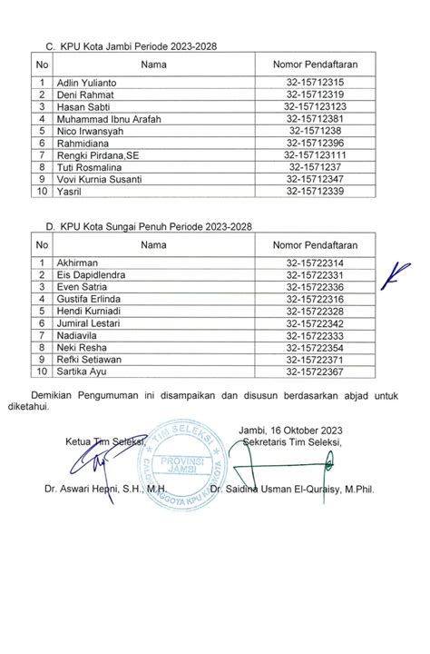 Timsel Umumkan 10 Besar Calon Anggota KPU Kerinci Merangin Kota Jambi